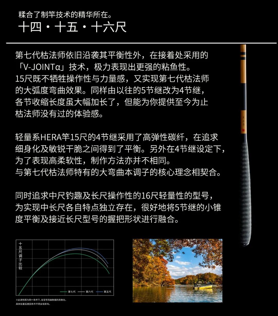 达亿瓦鱼竿第七代枯法师降临