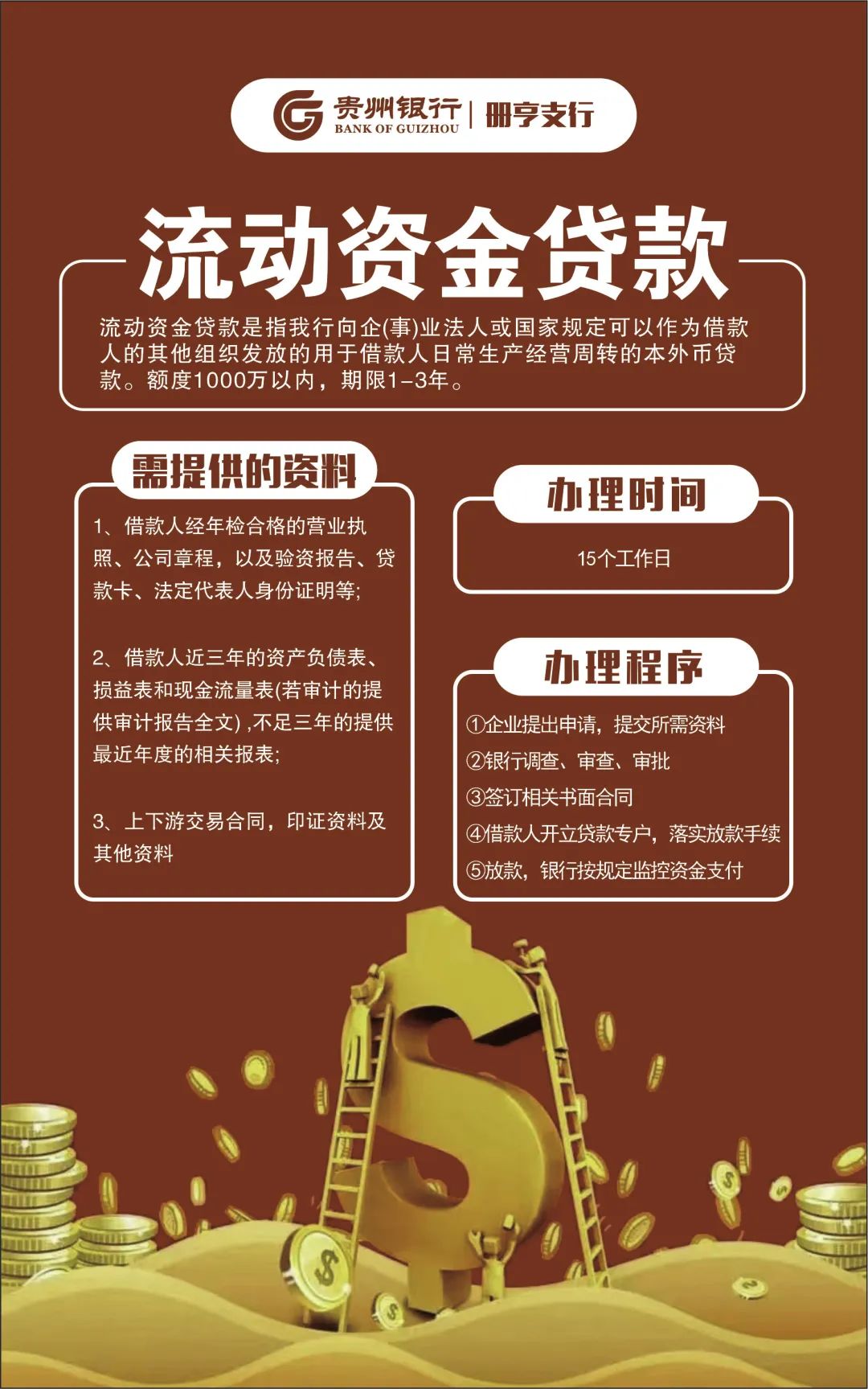 册亨县银行业金融机构