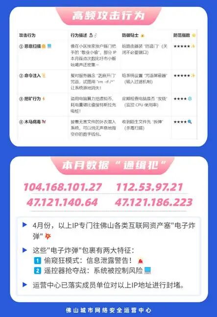 网络安全全屏竖版海报 (9)