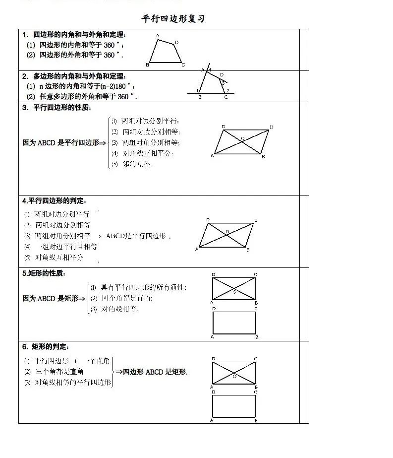 2020初中数学平行四边形要点+经典例题