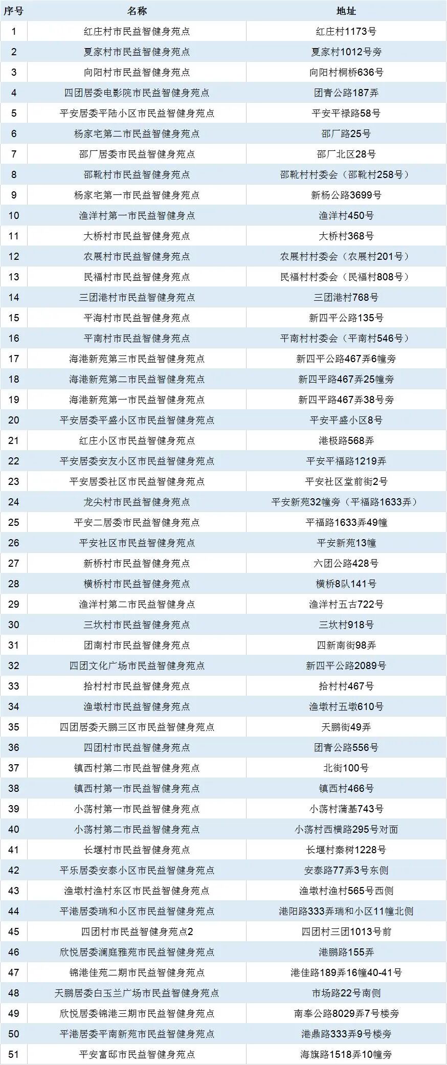 北京阜外医院、石景山区黄牛票贩子号贩子挂号电话的简单介绍