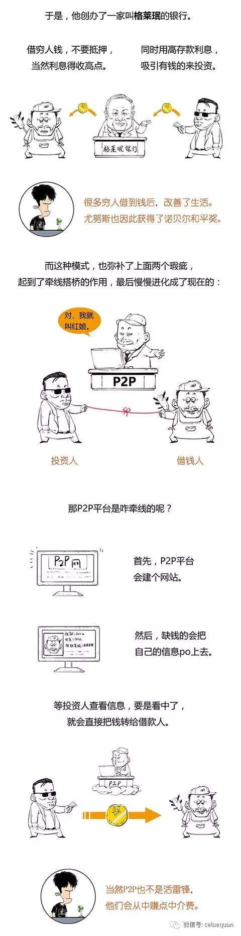 P2P花样百出，归根究底，不过是这些套路