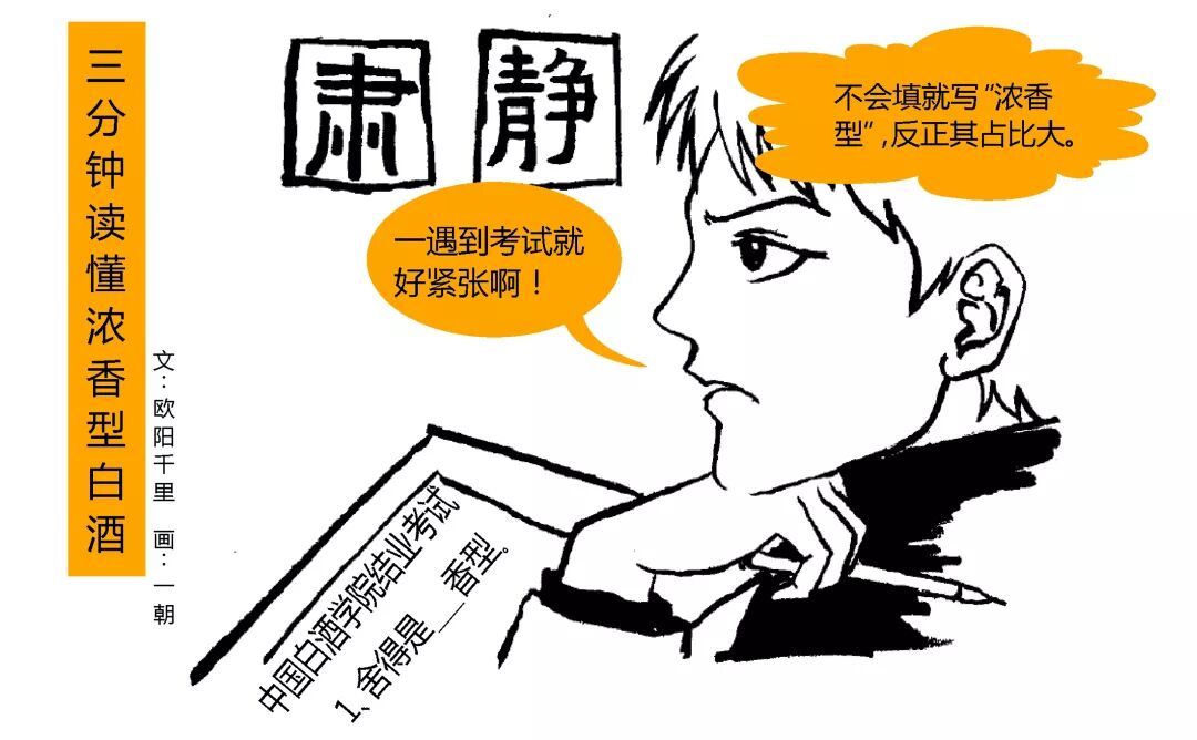 白酒小白，来教你三分钟读懂白酒！