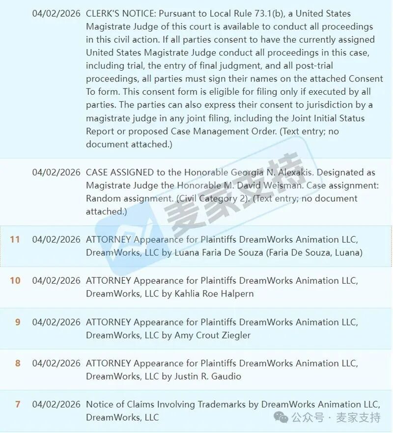 6-cv-03683，TRO警报！GBC律所重拳出击！The