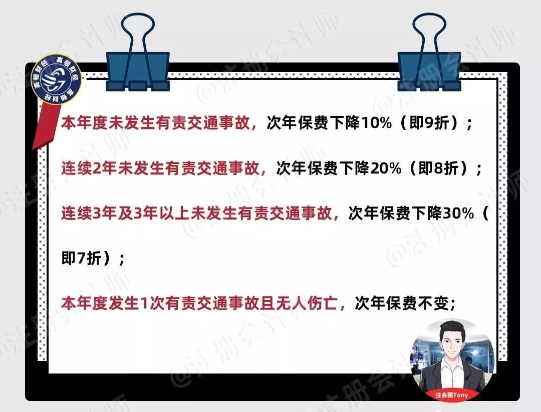 买车可以少交一大笔钱！国税总局宣布：正式免征两个税！(图2)