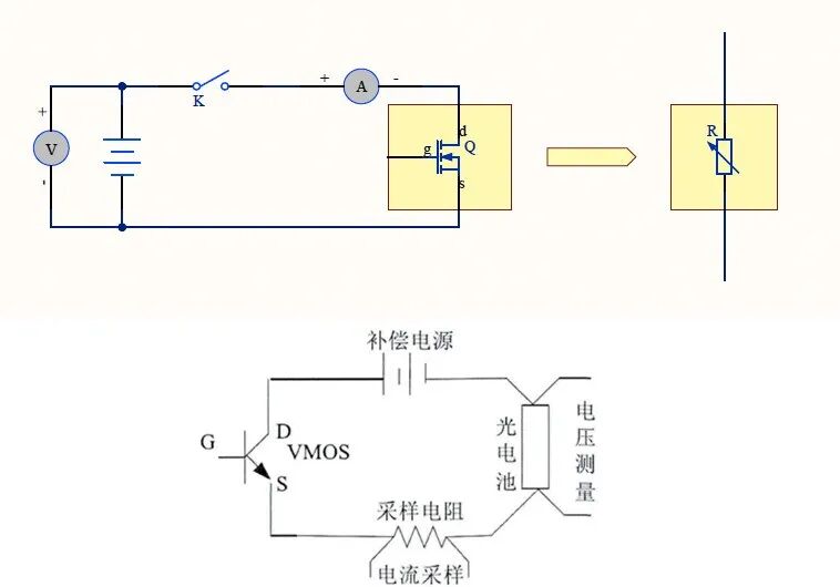 一文讀懂電子負(fù)載：原理、分類與應(yīng)用場(chǎng)景全解析