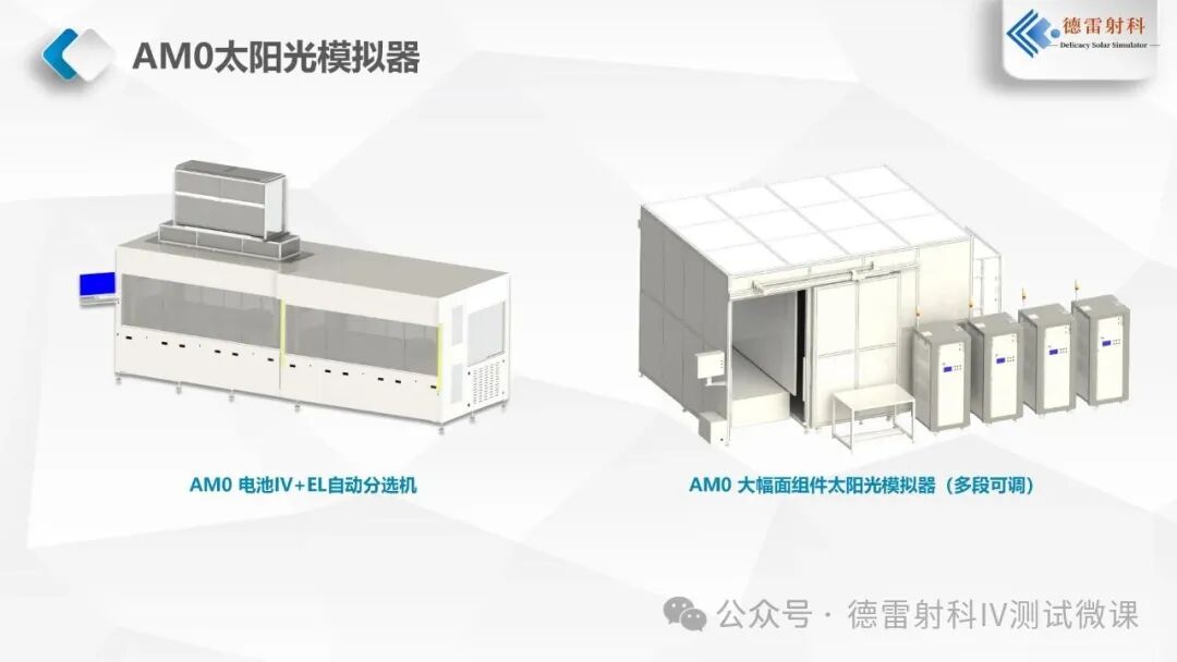 德雷射科亮相光伏产业高质量发展推进会，携最新产品引行业关注。