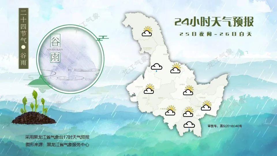 鹤城天气