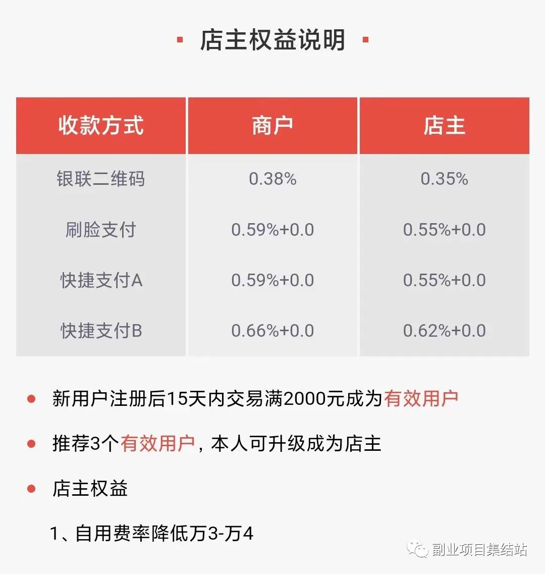 银联云闪付pos机_带云闪付的pos机_带云闪付的pos机费率