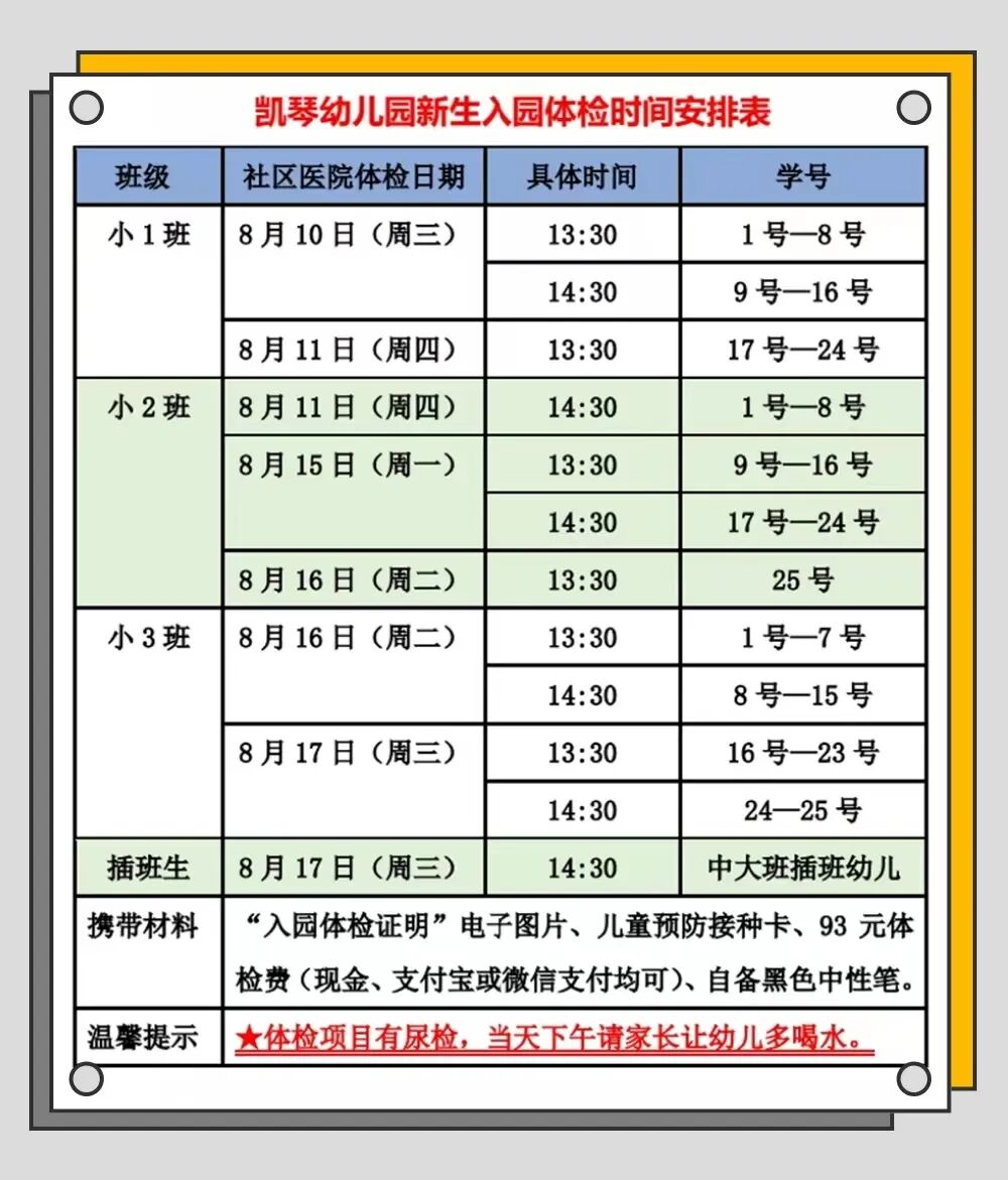 尿常规机器怎么打印录取进度更新！上海多区幼儿园体检攻略整理！儿童医保卡能付费吗？部分幼儿需在家留尿！有区检前24小时核酸！_https://www.jmylbn.com_新闻资讯_第52张