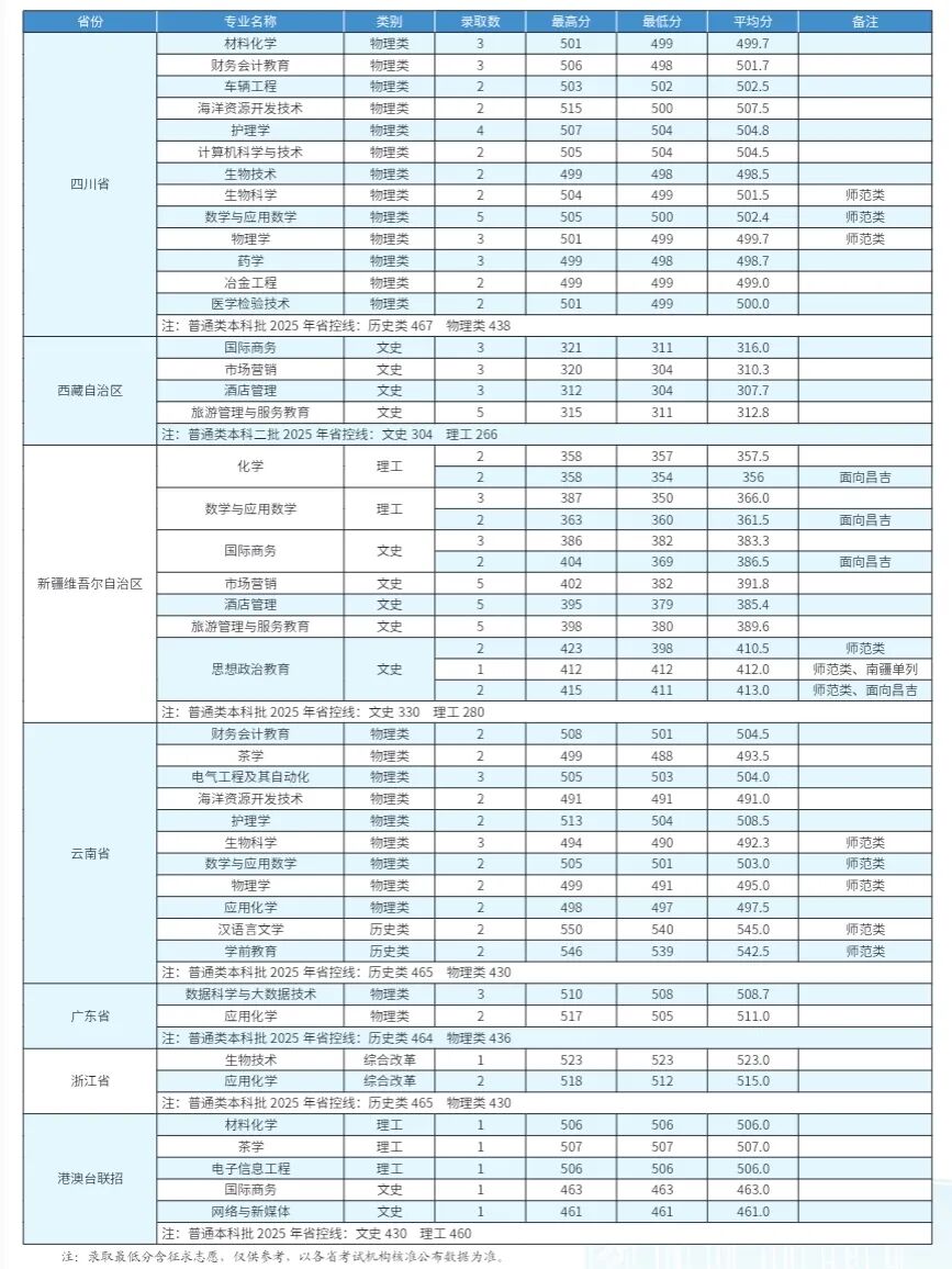 Screenshot_20260623_093512_com.tencent.mm - 副本 - 副本 - 副本 - 副本.jpg