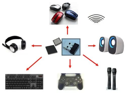 无线鼠标卡顿不流畅是什么原因_下载时无线鼠标卡顿_无线鼠标卡顿