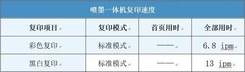 武漢印刷廠金楚彩印 數(shù)碼噴墨印刷方式_彩印通八戒印刷網(wǎng)_彩印包裝印刷