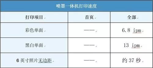 武漢印刷廠金楚彩印 數(shù)碼噴墨印刷方式_彩印包裝印刷_彩印通八戒印刷網(wǎng)