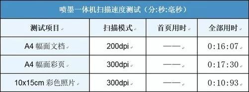 彩印通八戒印刷網(wǎng)_武漢印刷廠金楚彩印 數(shù)碼噴墨印刷方式_彩印包裝印刷