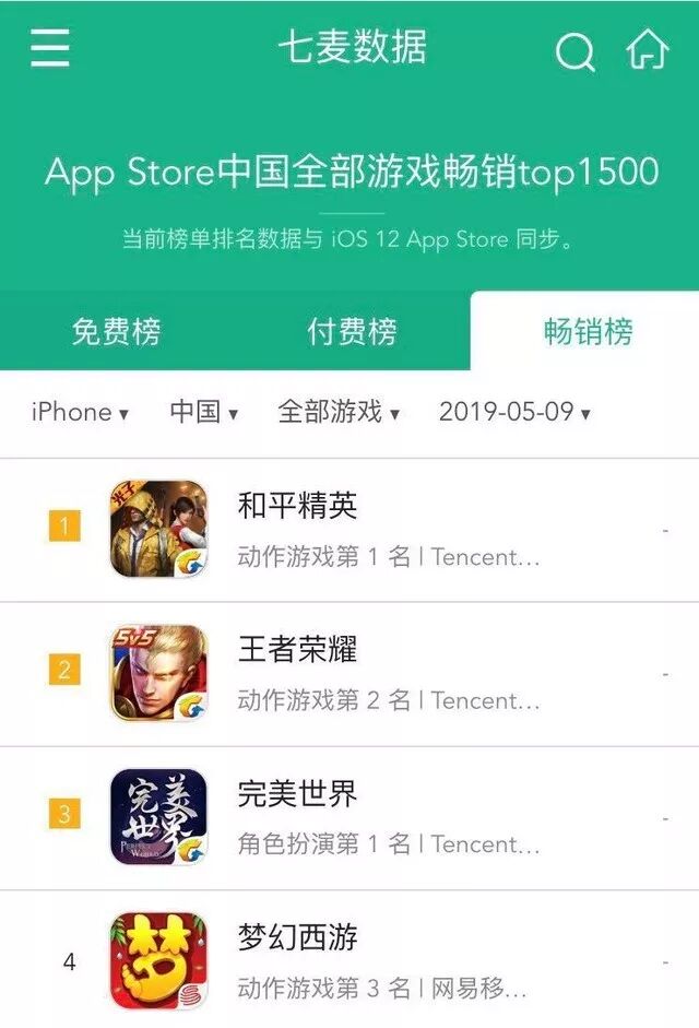 和平精英外挂免费ios_和平精英ios微信代充平台_和平精英ios外挂网站
