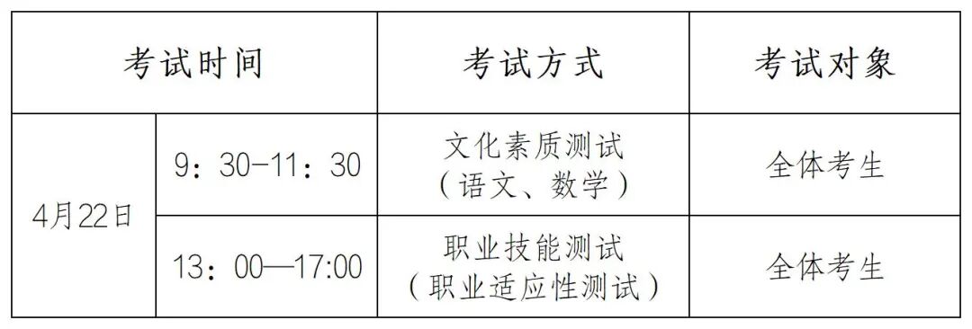 单招考试时间_Sheet1(1).jpg