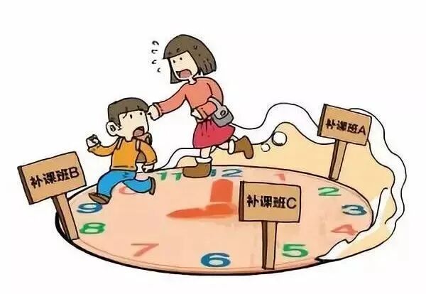 培养孩子的学习能力，这份秘籍要收好！