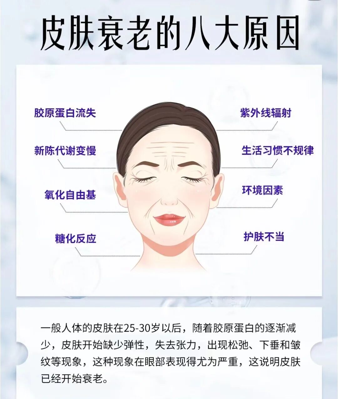 一年瘦了30斤的面部变化