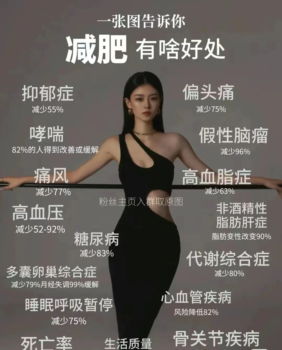 一年瘦了30斤的面部变化