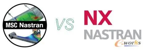 有限元分析50年发展之路的图6