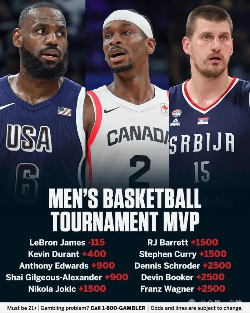 江南体育：NBA晚报｜德国胜希腊进4强 巴克利谈美国男篮 两队有意拉塞尔 未分类 第12张