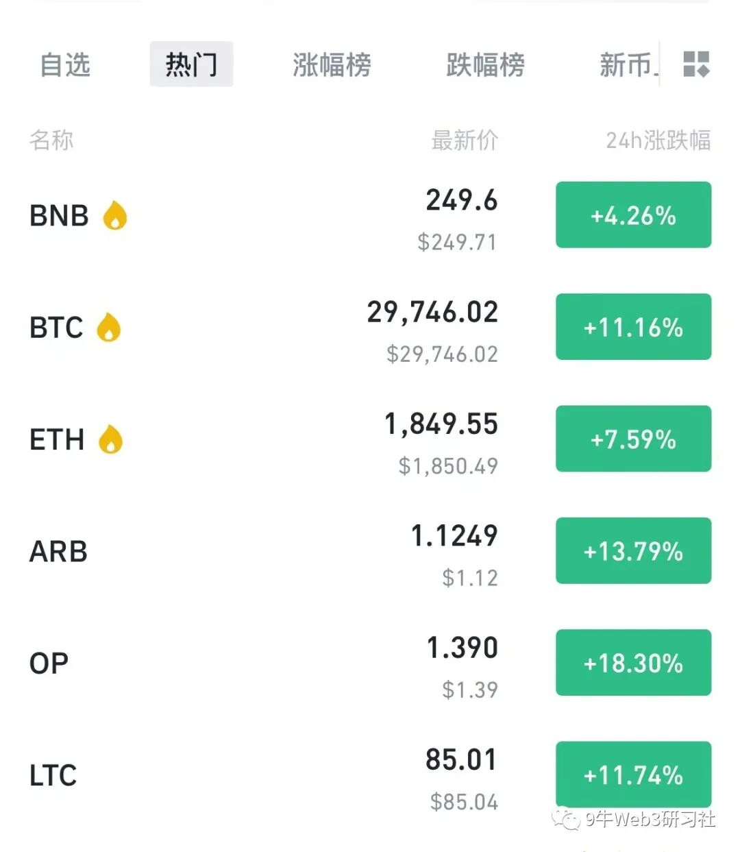 OP拉盘和Bedrock升级之间的关联