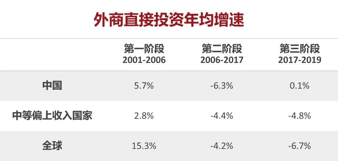 原因俄罗斯衰退经济会怎么样_俄罗斯经济衰退的原因_原因俄罗斯衰退经济怎么办