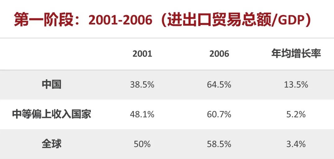 原因俄罗斯衰退经济会怎么样_俄罗斯经济衰退的原因_原因俄罗斯衰退经济怎么办