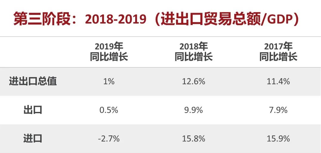 原因俄罗斯衰退经济怎么办_原因俄罗斯衰退经济会怎么样_俄罗斯经济衰退的原因