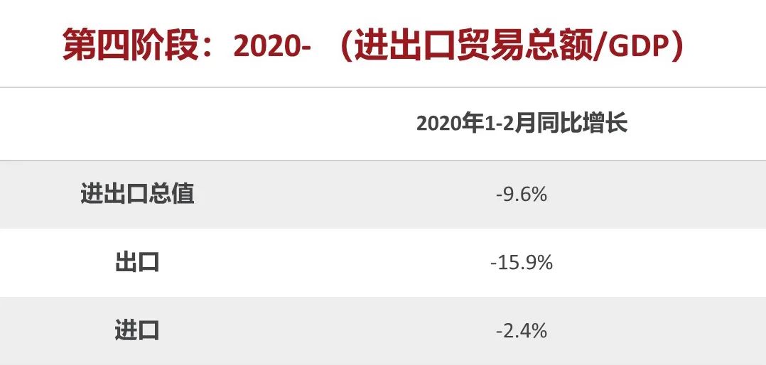 原因俄罗斯衰退经济怎么办_原因俄罗斯衰退经济会怎么样_俄罗斯经济衰退的原因