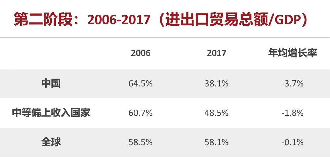 原因俄罗斯衰退经济会怎么样_俄罗斯经济衰退的原因_原因俄罗斯衰退经济怎么办