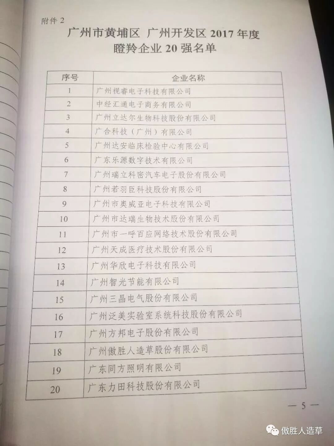 傲胜股份