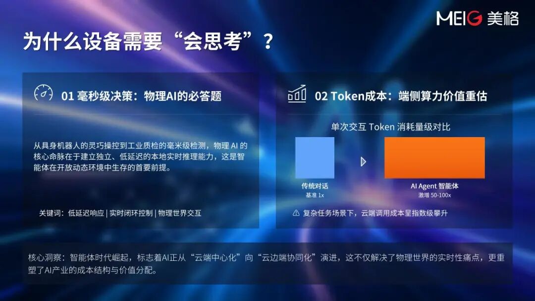 边缘智能体时期：为什么你的设备必要一块_会思虑_的模组_02.png