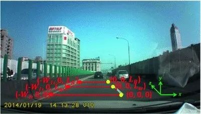 單目視覺系統檢測車輛的測距方法（Mobileye單目測距等7種方法）的圖5