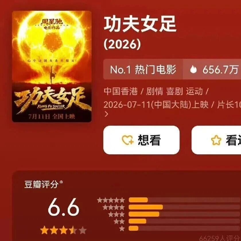 周星驰《功夫女足》烂番茄0%开局,全差评