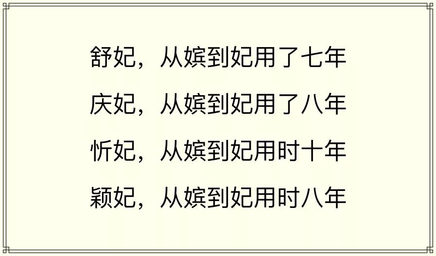 《延禧攻略》里的魏瓔珞算什麼？歷史上的令妃才是最牛x的終極大BOSS！ 娛樂 第10張