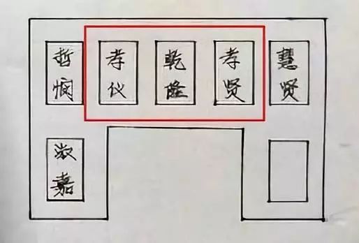 《延禧攻略》里的魏瓔珞算什麼？歷史上的令妃才是最牛x的終極大BOSS！ 歷史 第31張