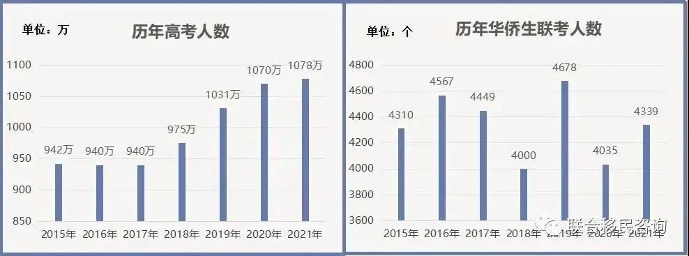 理科400多分大學_理科生400分大學_400分左右的理科大學