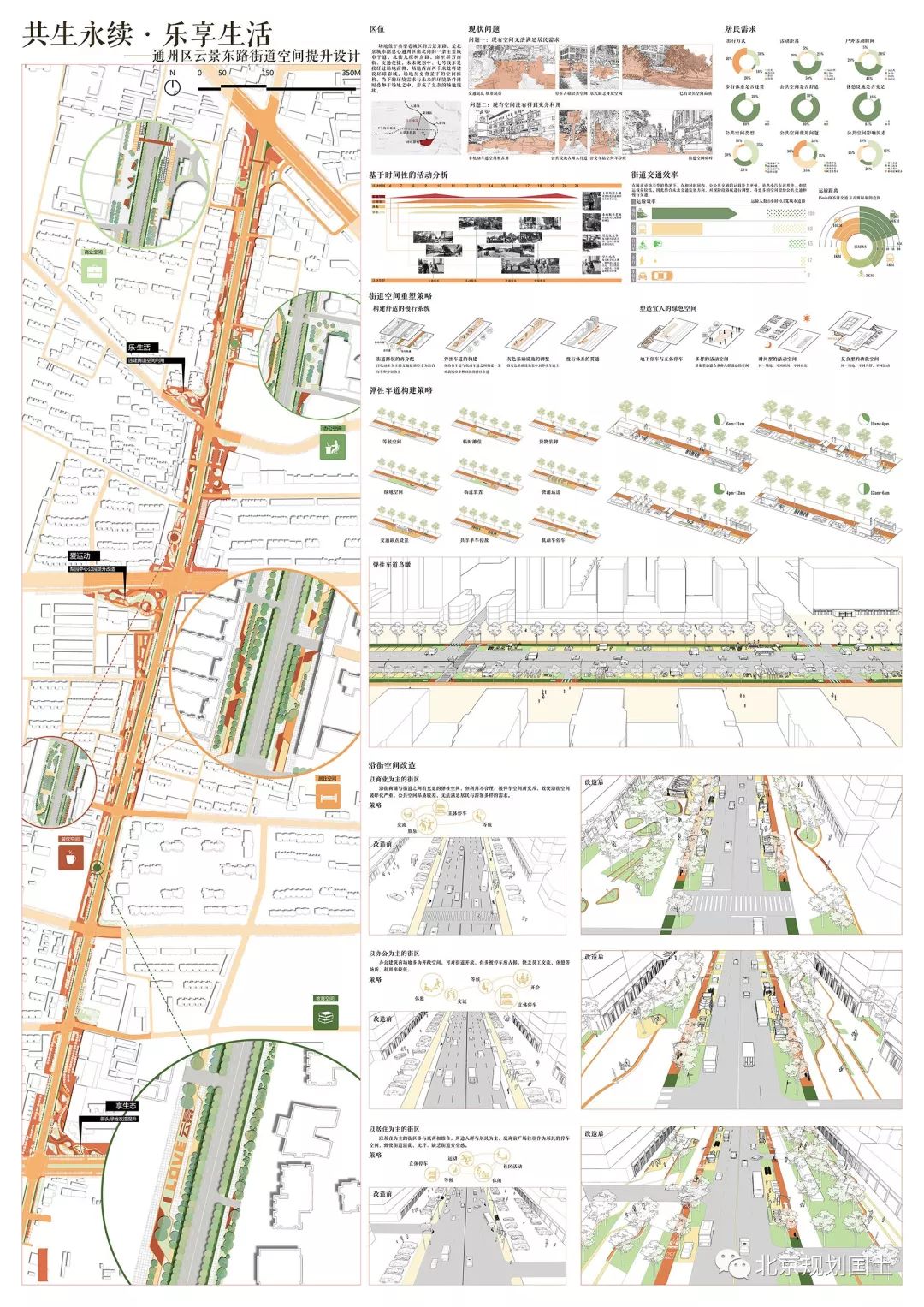 通州這條街要火！道路兩旁將進行大提升，設計圖搶先看…… 汽車 第12張