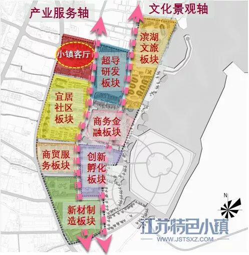 第二批31家江苏特色小镇来了 无锡两家入选