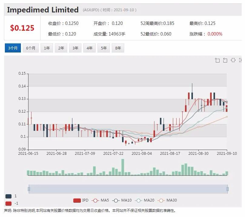 必和必拓安排设备维护工程 黑德兰港八月铁矿石出口量骤降 - 2