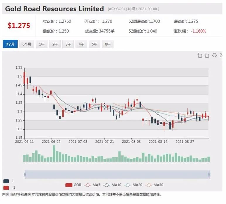 Santos CEO称与Oil Search的合并将有助于公司新能源领域的发展 - 4
