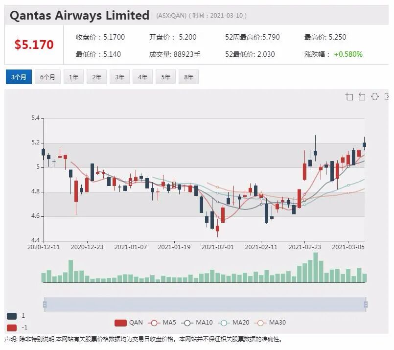 澳新银行启动中国裁员计划 称中国仍是核心市场 - 3