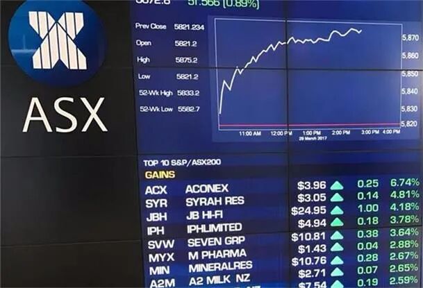美股弱势拖累澳指连跌两日 四大行回落PolyNovo狂飙两成半 - 1