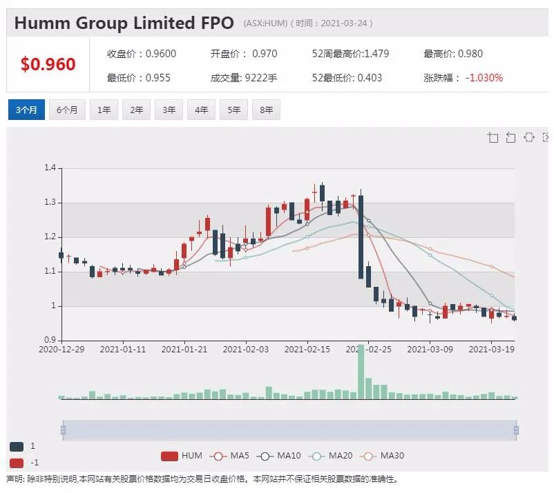 西太银行考虑剥离新西兰业务 百亿澳元业务去向未明 - 3