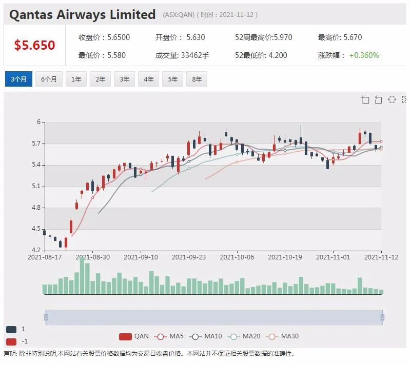 Immutep免疫疗法候选药取得联合制剂类中国专利 澳洲电信牵手AI公司新秀Quantium - 2