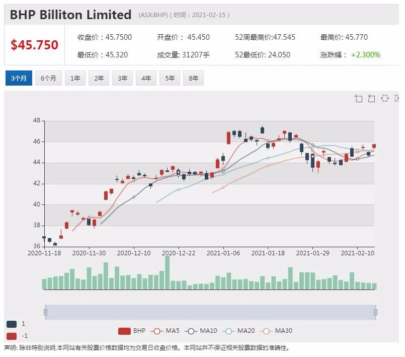 TWE 富邑财报黯淡 拟重组剥离部分资产 - 6