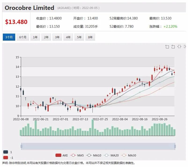 国民银行员工或涨薪5% 带薪假期增加一周（图） - 4