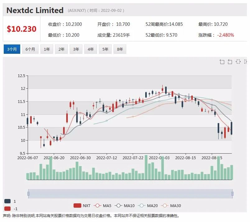 国民银行员工或涨薪5% 带薪假期增加一周（图） - 6